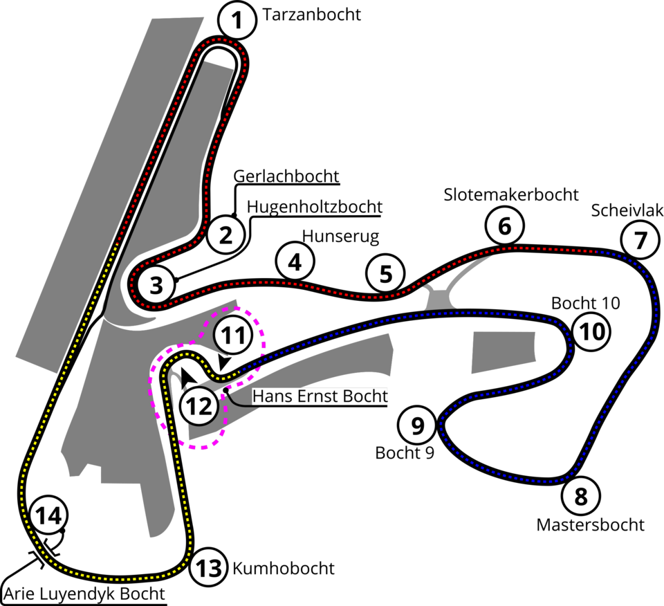 Dutch circuit
