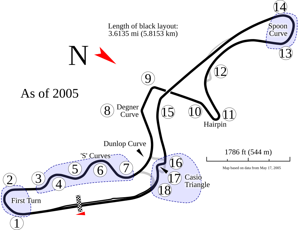 Japanese circuit
