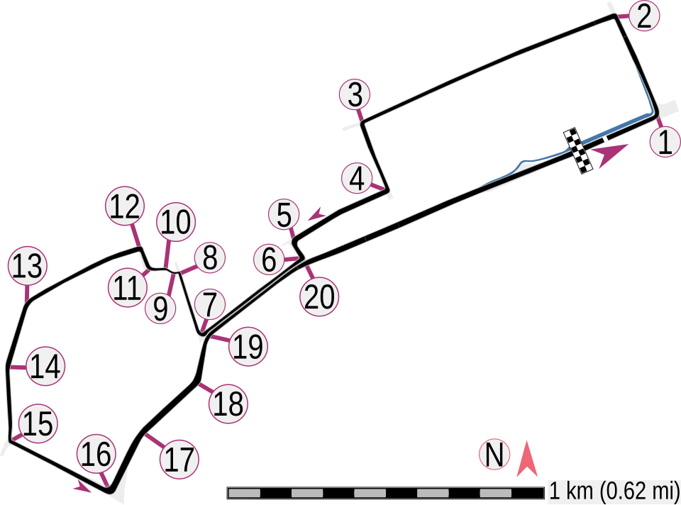 Azerbaijan circuit