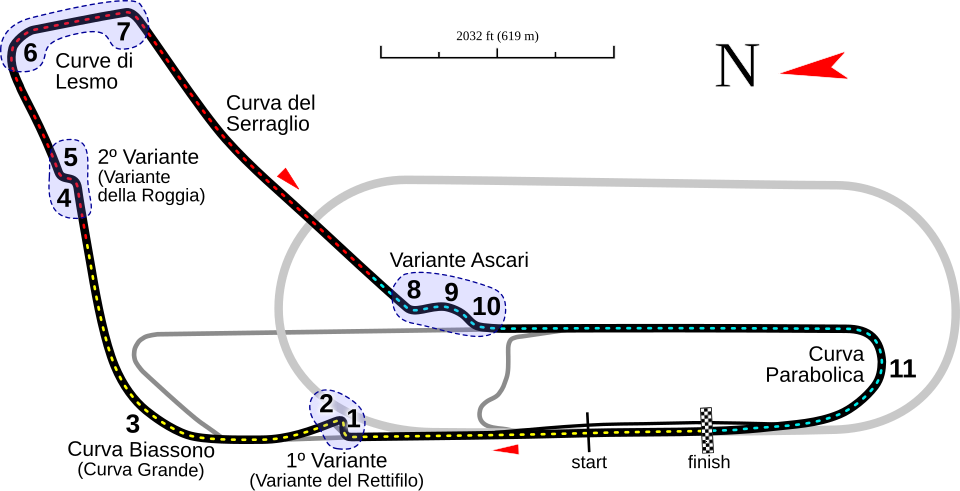 Italian
