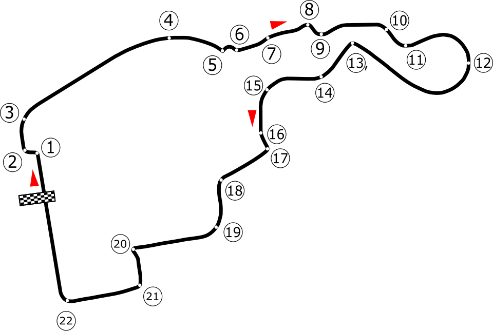 Spanish circuit